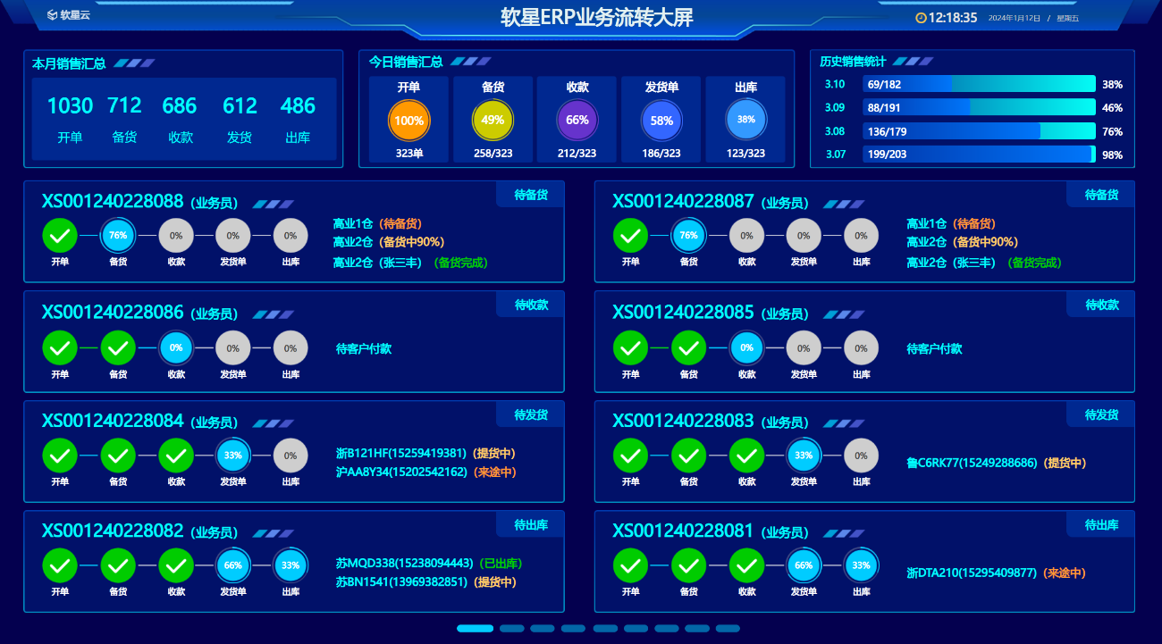特色图